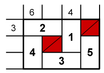 esempio-scatole2.jpg